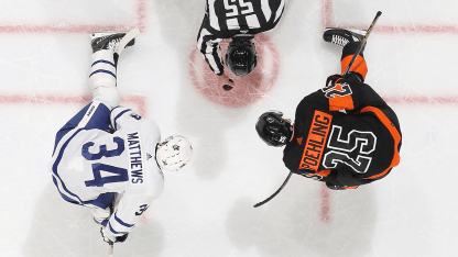 队正在重整 队正在重整